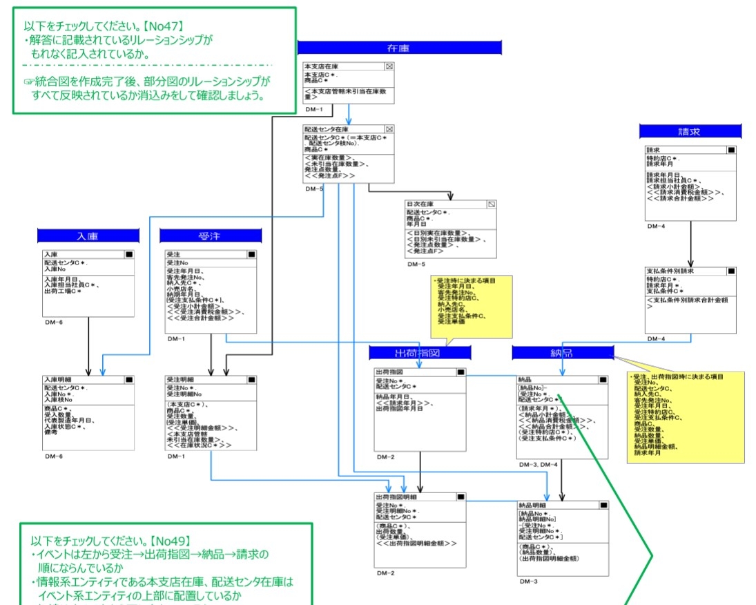スクリーンショット 2023-06-30 152301