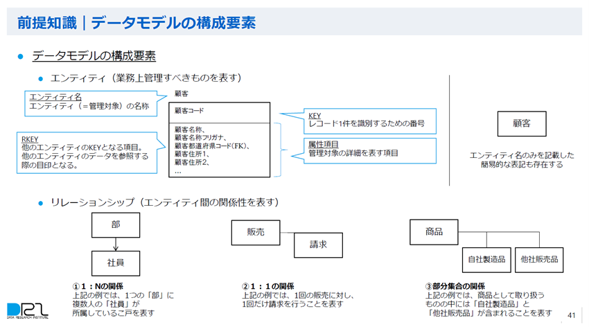 画像8-3