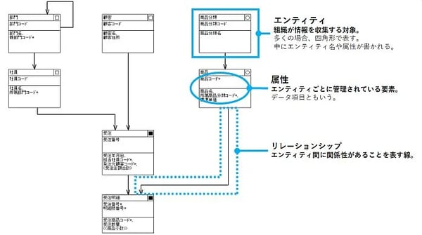 model-image