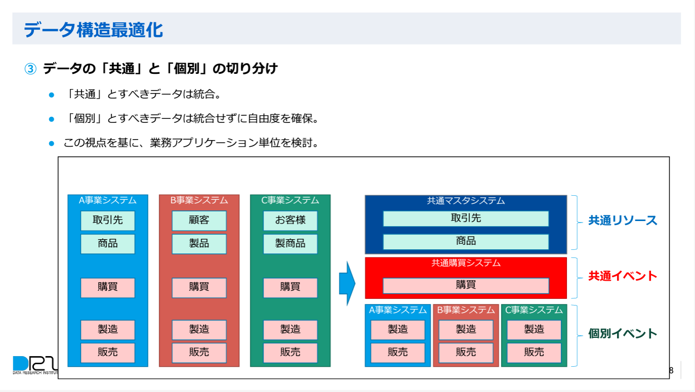 スクリーンショット 2023-02-13 173631