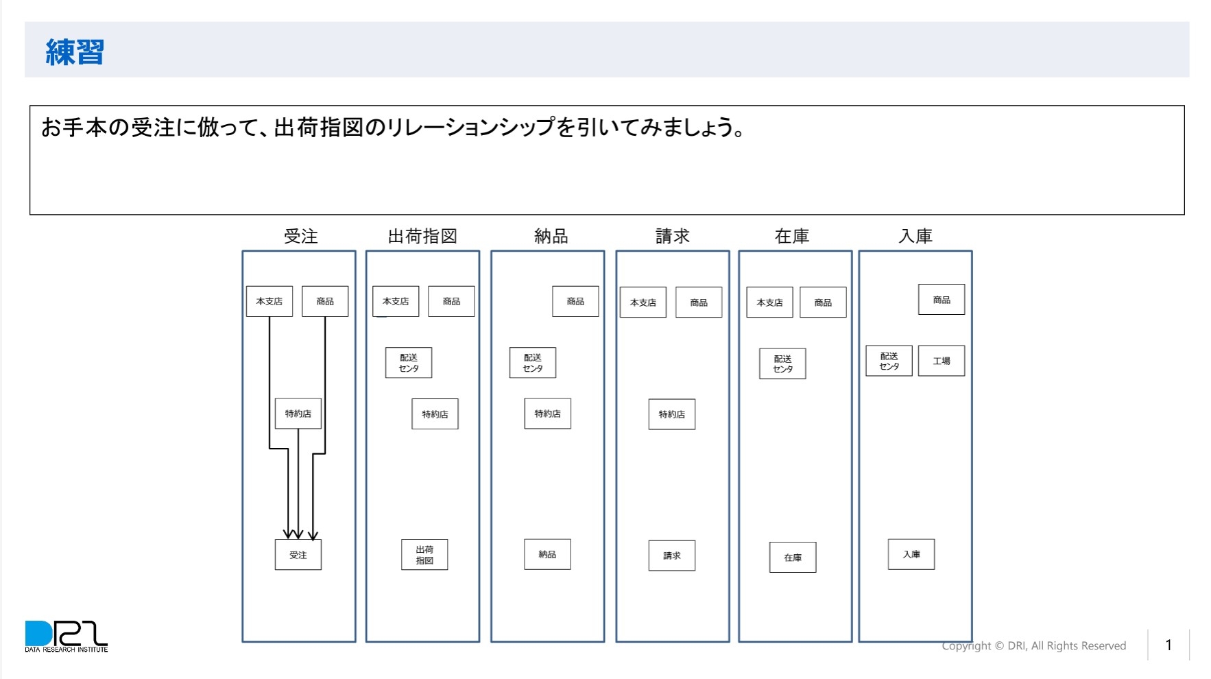 スクリーンショット 2023-06-30 143059