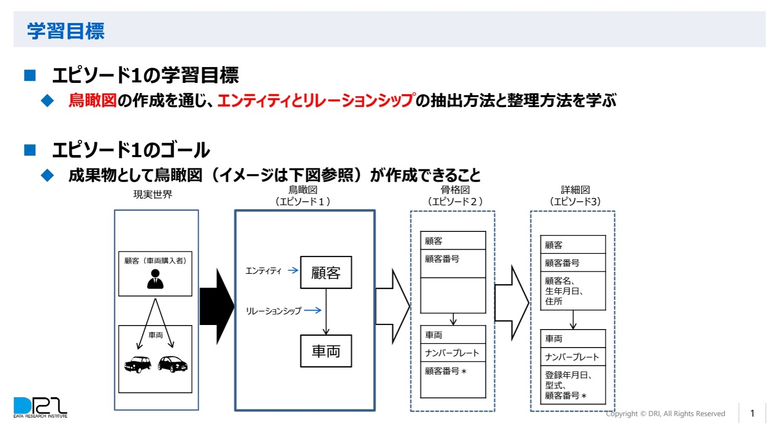 スクリーンショット 2023-06-30 145415