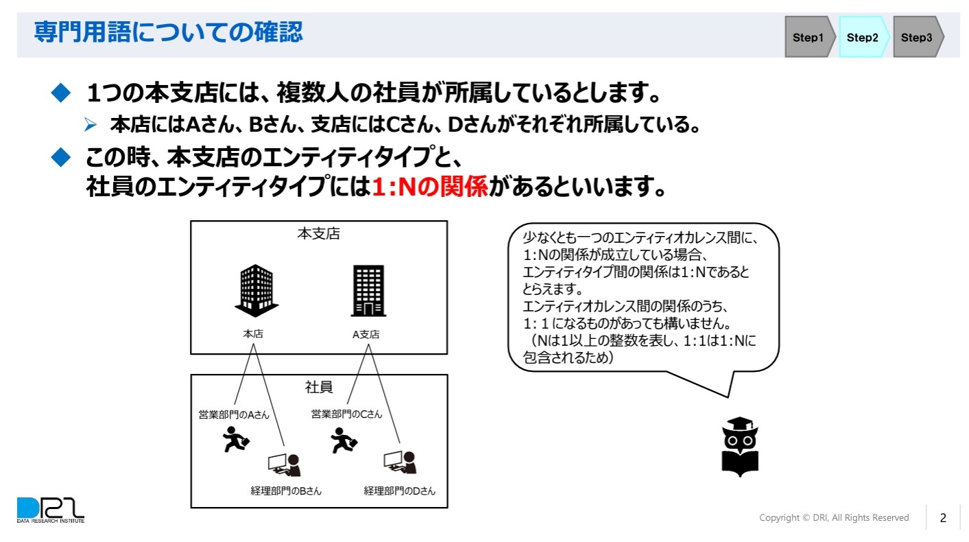 スクリーンショット 2023-06-30 150338