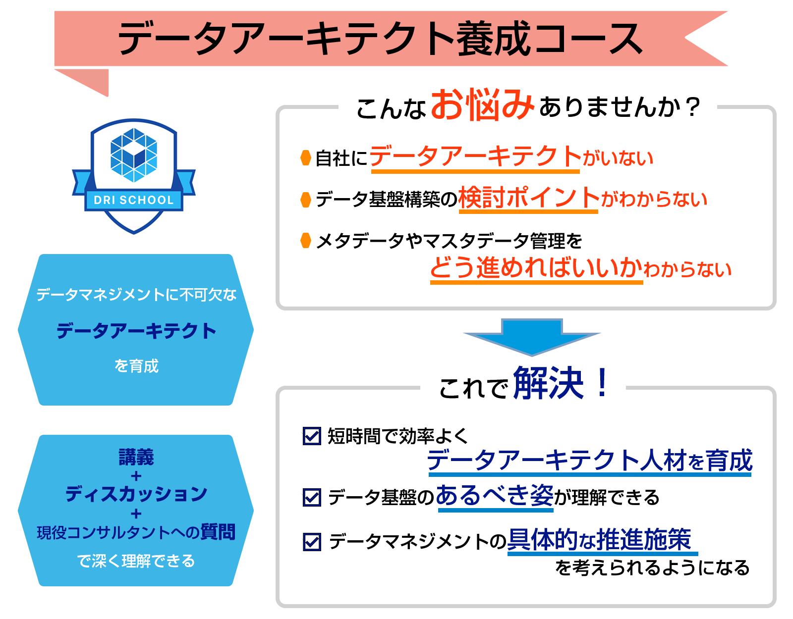 データアーキテクト養成コースリスティングLP_TOP01