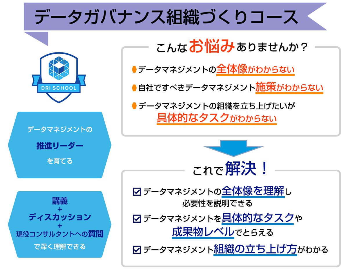 データガバナンス組織作りコースリスティングLP_TOP02-1