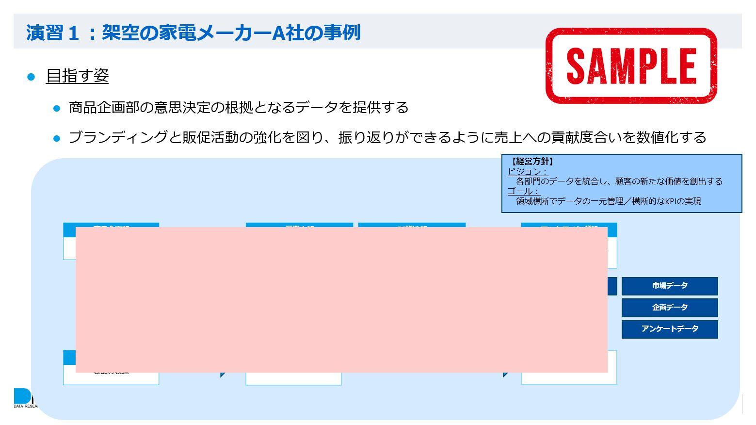 mdm研修サンプルスライド2